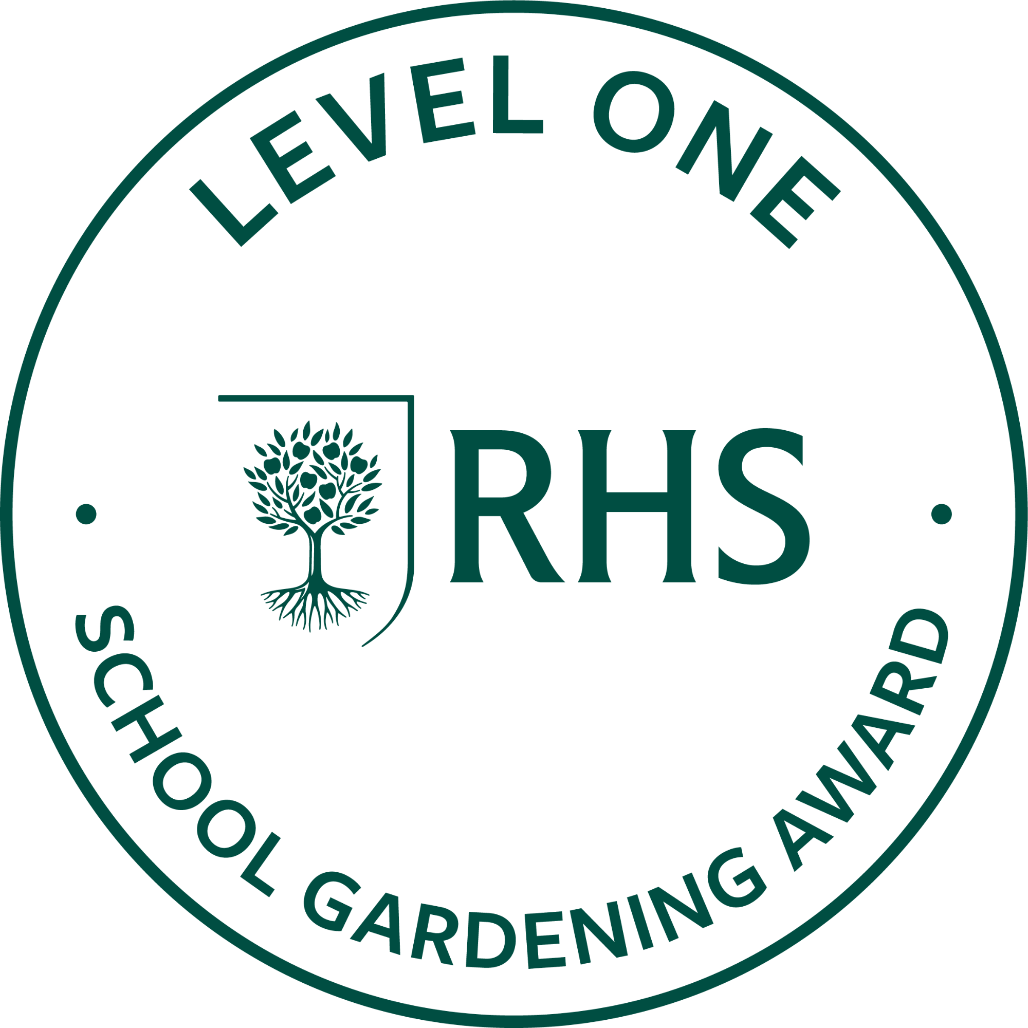 RHS Level 1